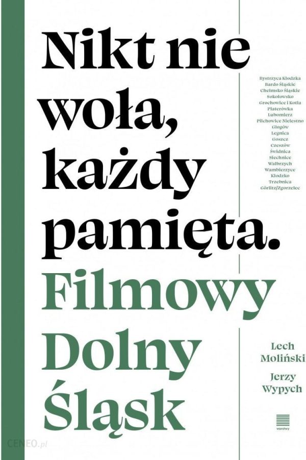 Nikt nie woła